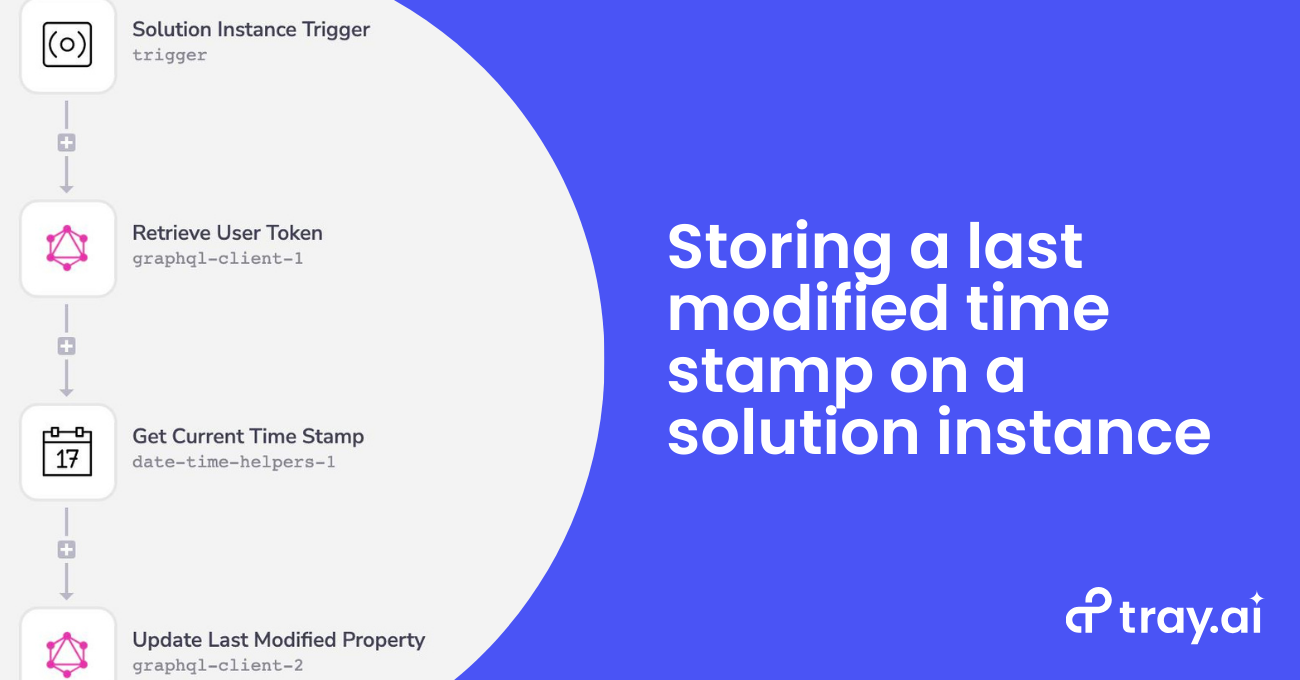 Storing a last modified time stamp on a solution instance blog trayai