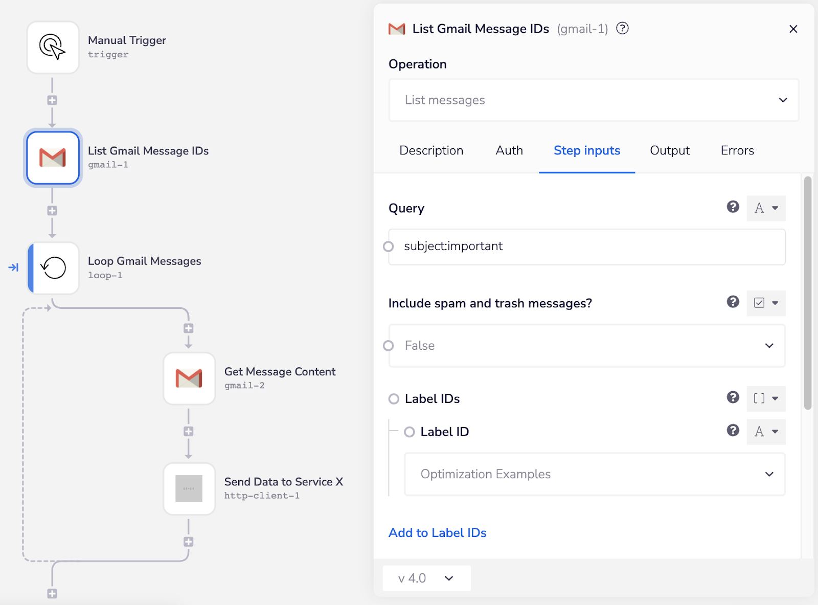 task usage optimization blog 4
